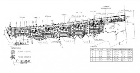 Site plan of all the Villa’s and the Lobby and Restaurant.